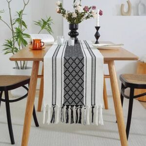 IMG-20240815-WA0080 Table runner