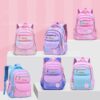 School Bags backpack with multiple compartments
